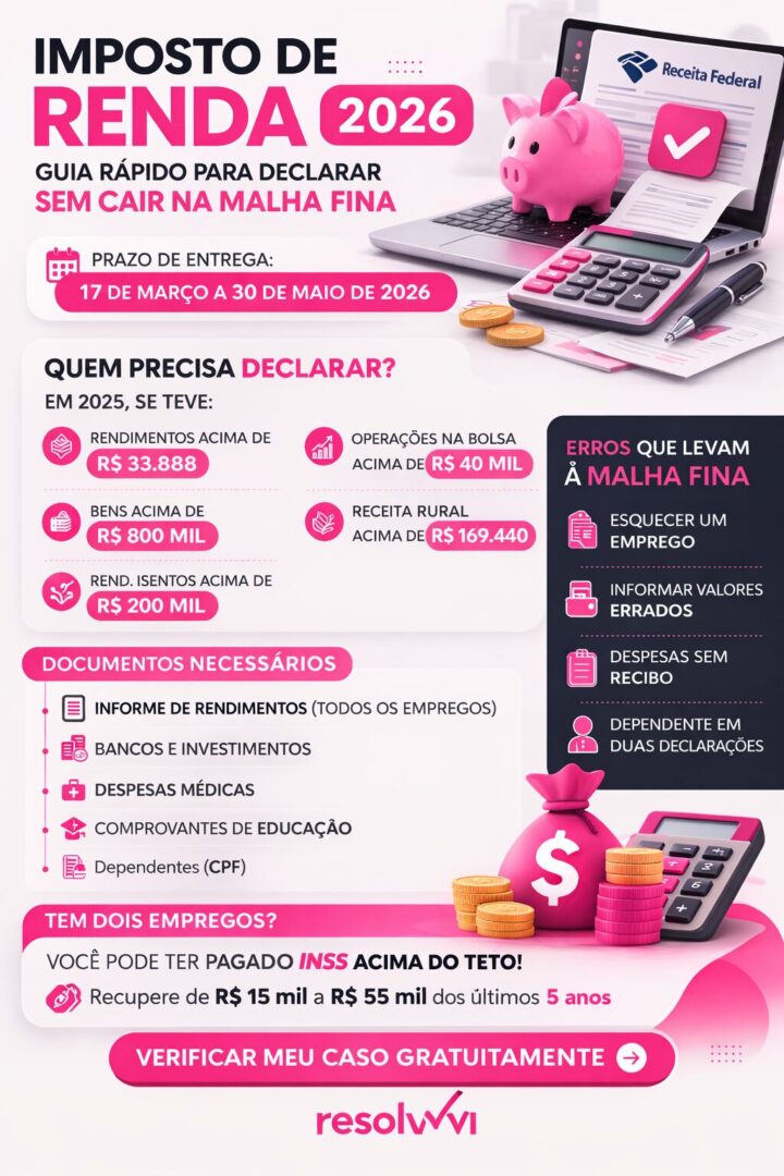 Guia de declaração do Imposto de Renda 2026